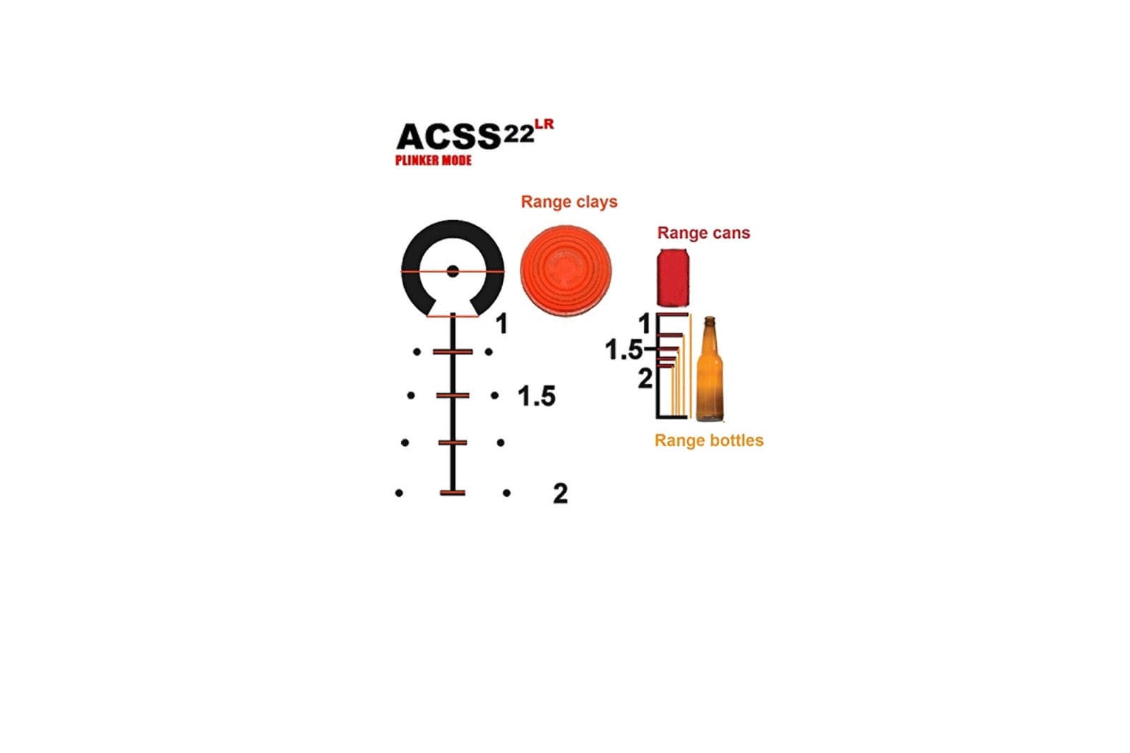 Primary Arms Classic Series 6x32mm Rifle Scope - ACSS-22LR - Image 4